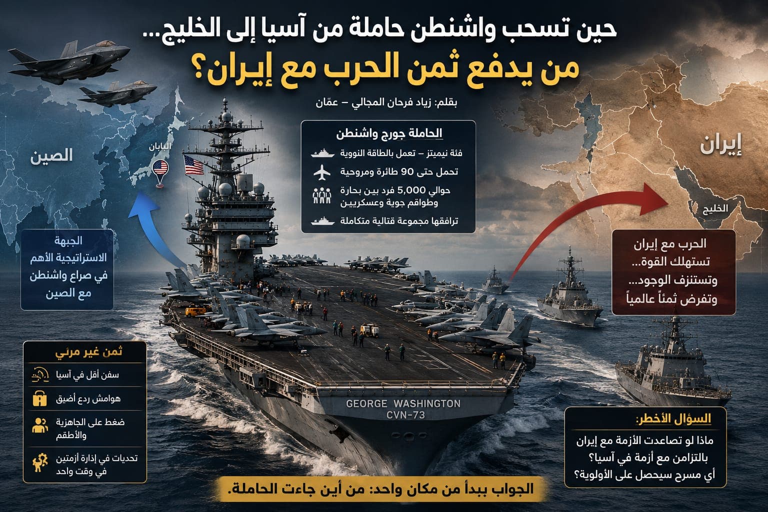 Washington's Carrier Shift and Iran Tensions