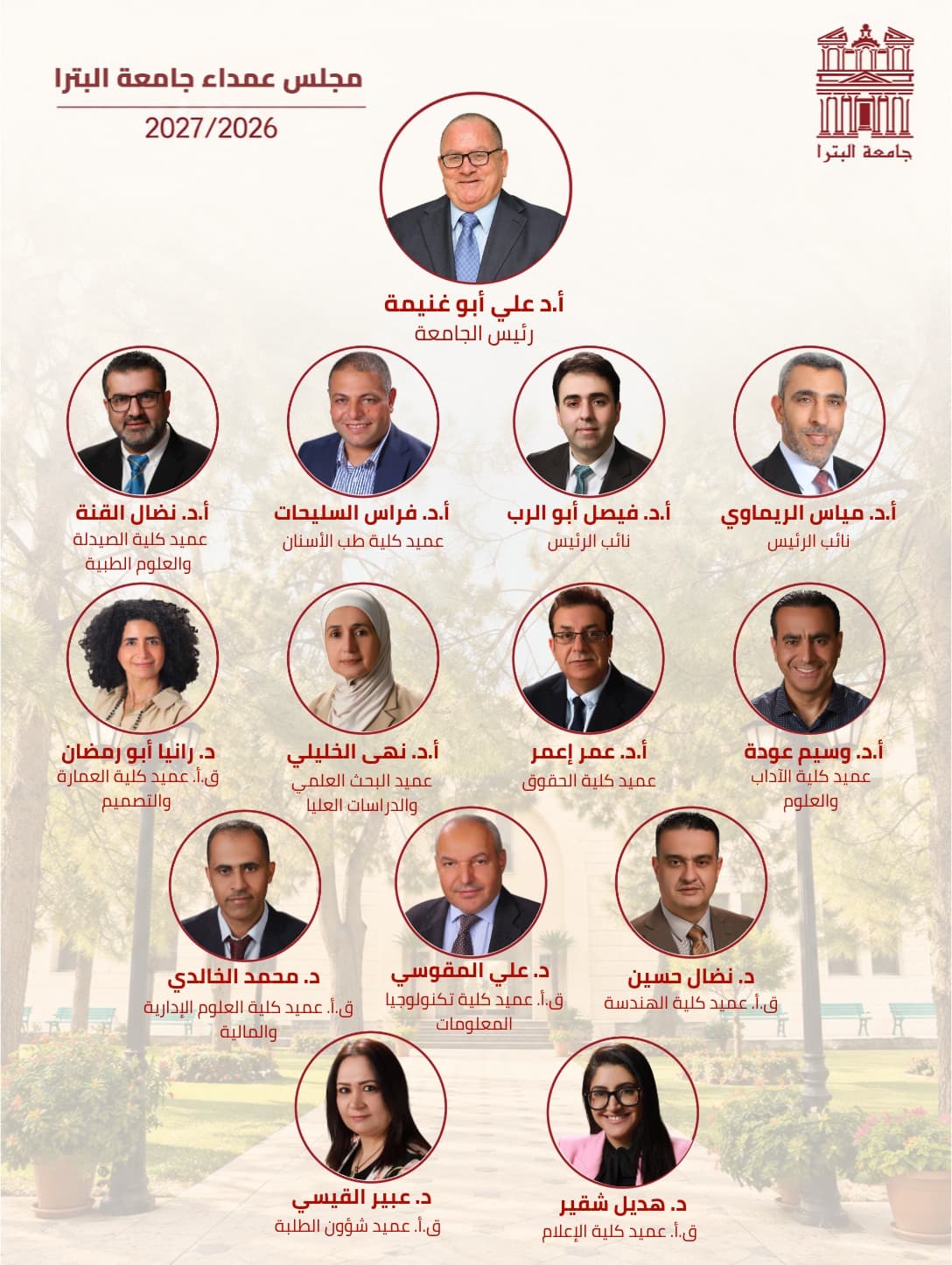 Petra University Sets New Academic Leaders