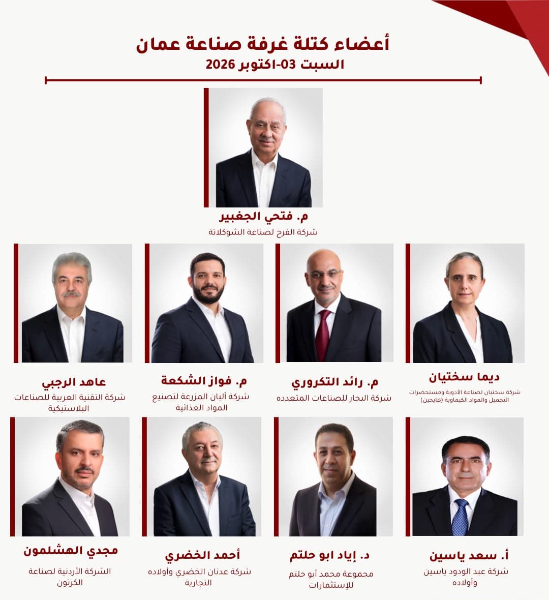 Al-Jaghbeer urges vote in Industry elections
