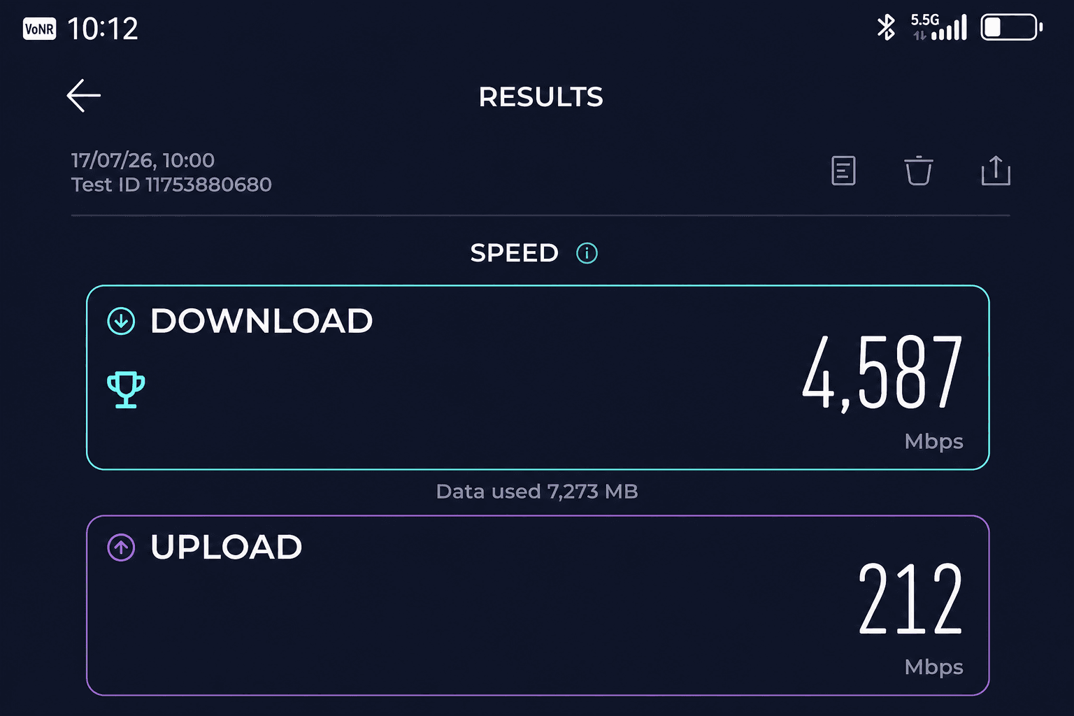 e& UAE يطلق شبكة 5.5G بتقنية 1024QAM