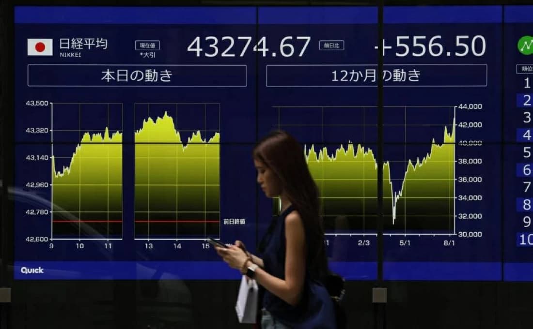 Nikkei Gains Over 4% on Tech Rally
