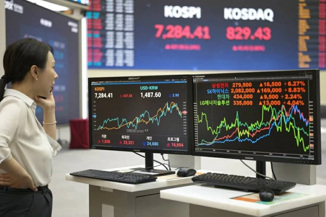 KOSPI Falls 2.2% at Open