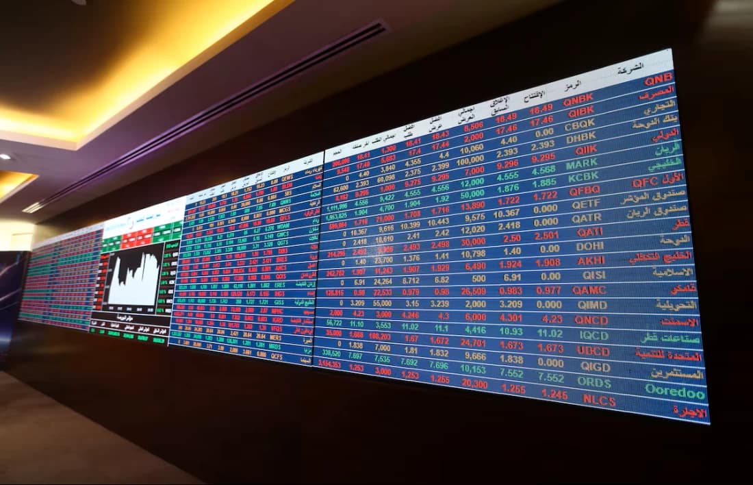 أبوظبي يرتفع مع نمو “IHC” ودبي ينخفض
