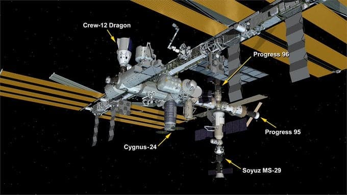 Progress 96 supplies ISS with 3 tons