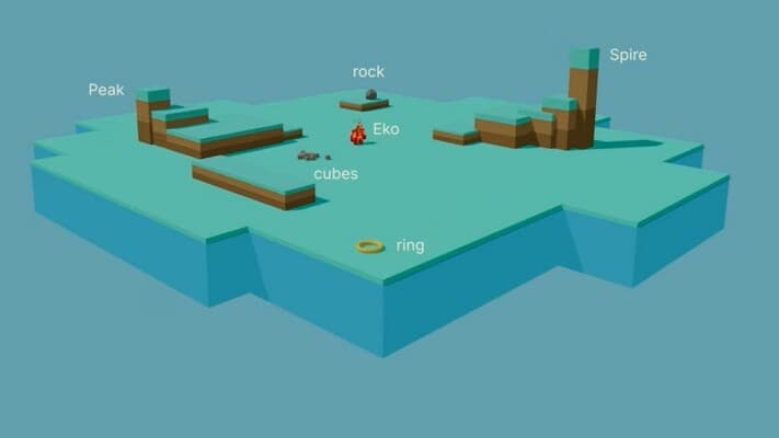 Claude's AI creates games on isolated island