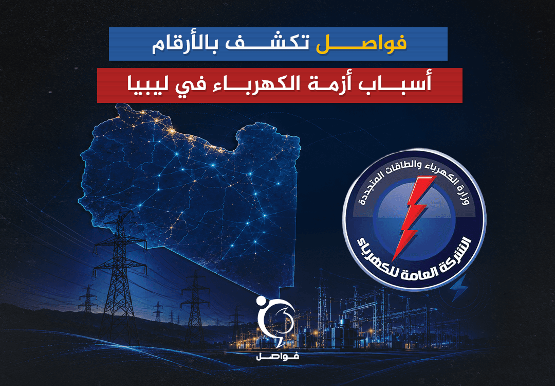 أرقام تُوضح أسباب أزمة الكهرباء في ليبيا