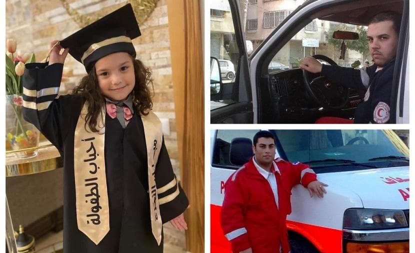 مؤسسة هند رجب تتشكك في تحقيقات الاحتلال حول الطفلة الفلسطينية