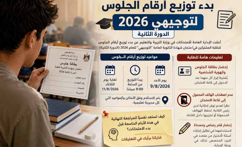 توزيع أرقام جلوس التوجيهي 2026