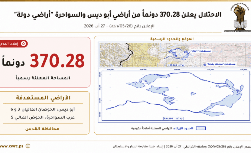 Occupation declares 370 dunams as state lands in East Jerusalem