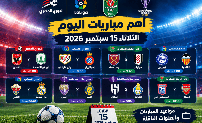 Key Tuesday Matches on September 15