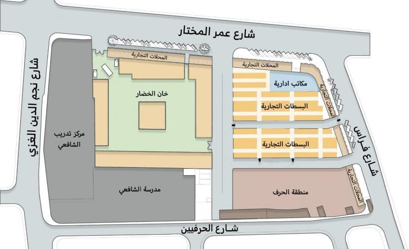 Gaza Municipality Readies Firas Market