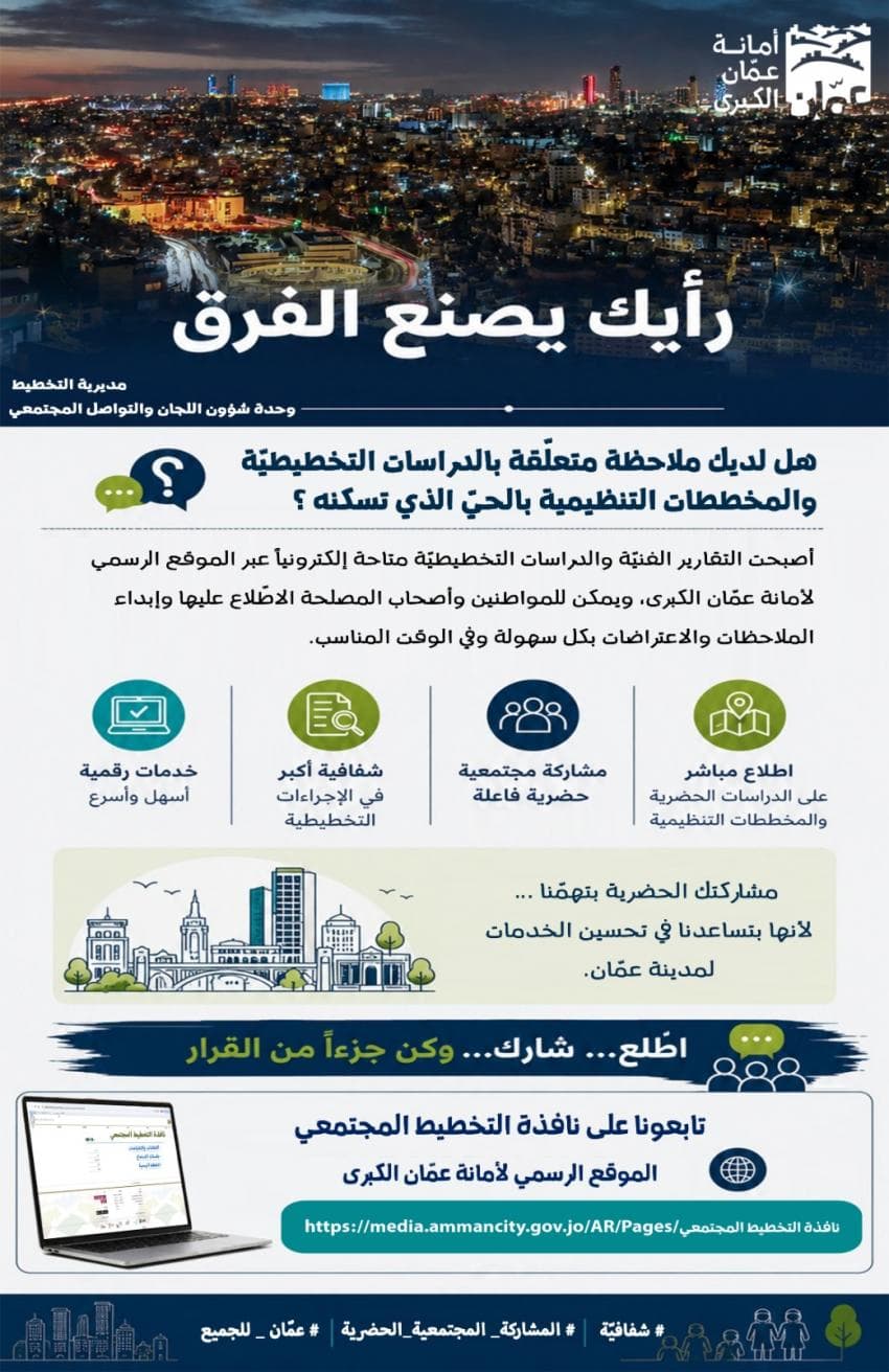 Al-Amanah urges Jordanians to shape Amman's future