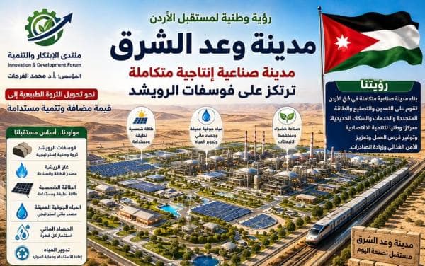 منتدى الابتكار يدعو لتمكين الأردنيين من مشروعهم