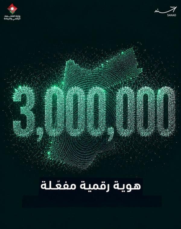 تفعيل 3 ملايين هوية عبر سند