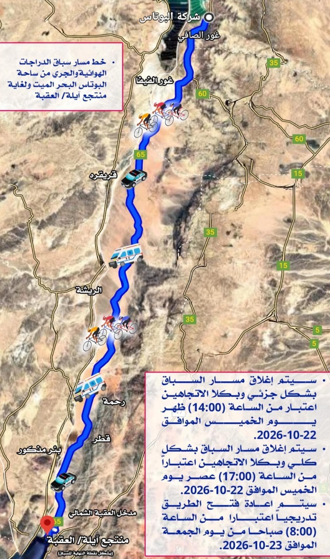 إغلاقات مرورية بين غور الصافي والعقبة
