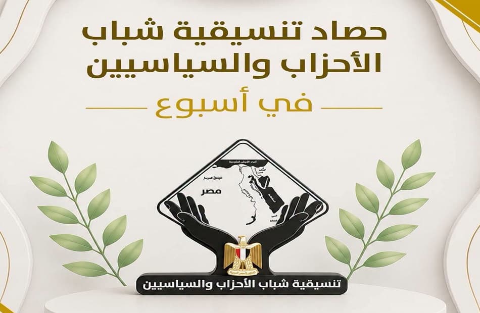 Youth Parties and Politicians Weekly Activities