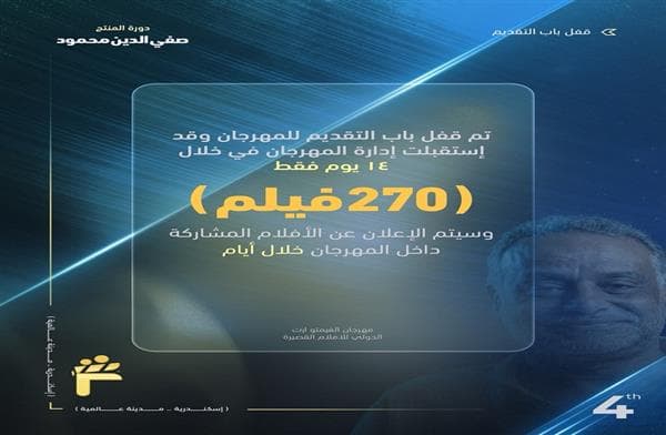 مهرجان الفيمتو آرت يقبل 270 فيلمًا