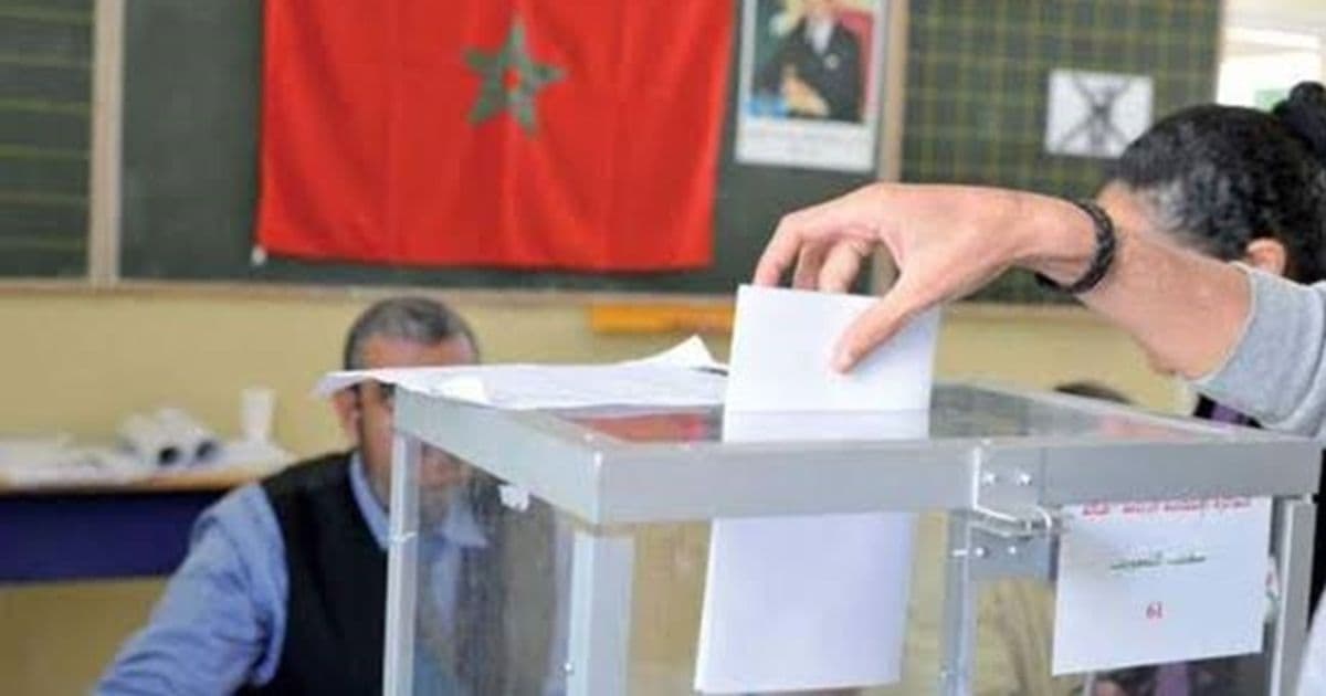 Morocco's electoral process status