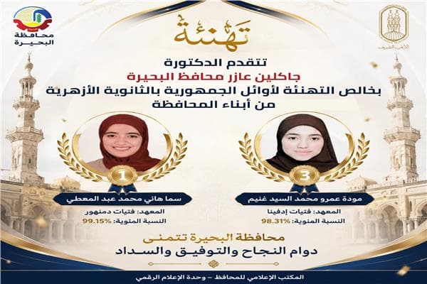 Dr. Azazur praises top Azhar students