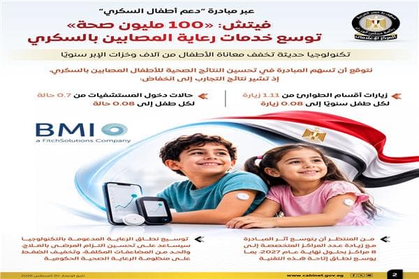 إشادة «فيتش» بمبادرة 100 مليون صحة