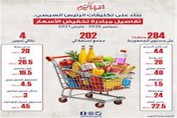 South Sinai launches 6 discounted outlets