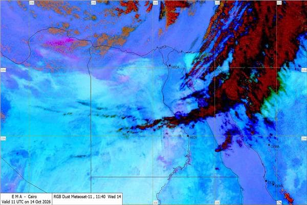 Dusty Winds in Mersa Matruh and NW coast