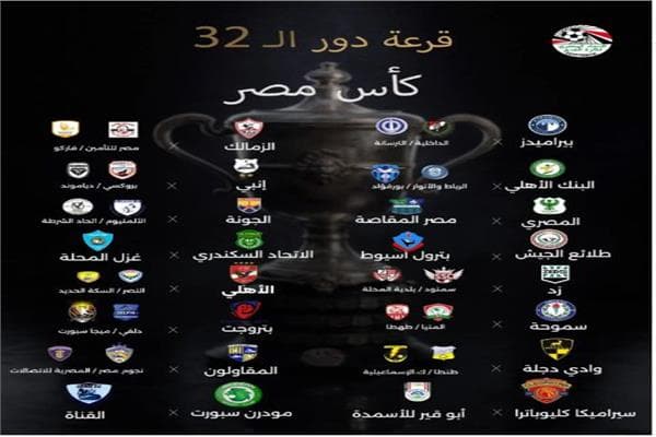 Al-Ahly to face Nasr or El Sekka in Egypt Cup round of 32