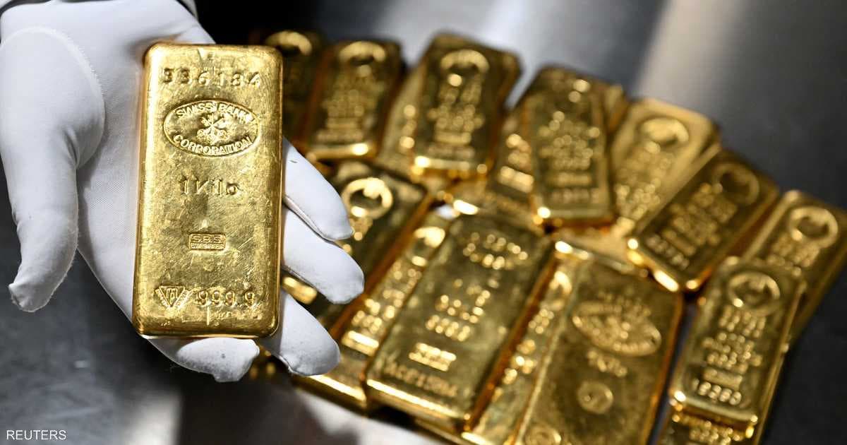 Gold Amid Correction and Recovery