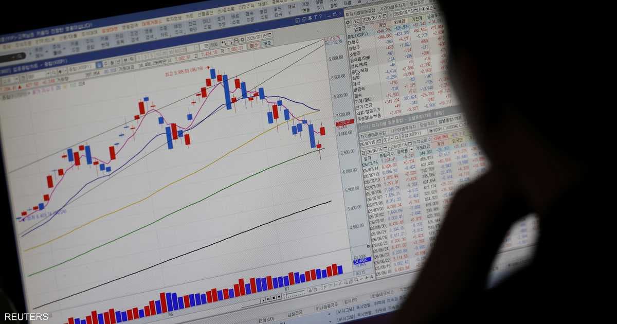 Markets await tech companies results