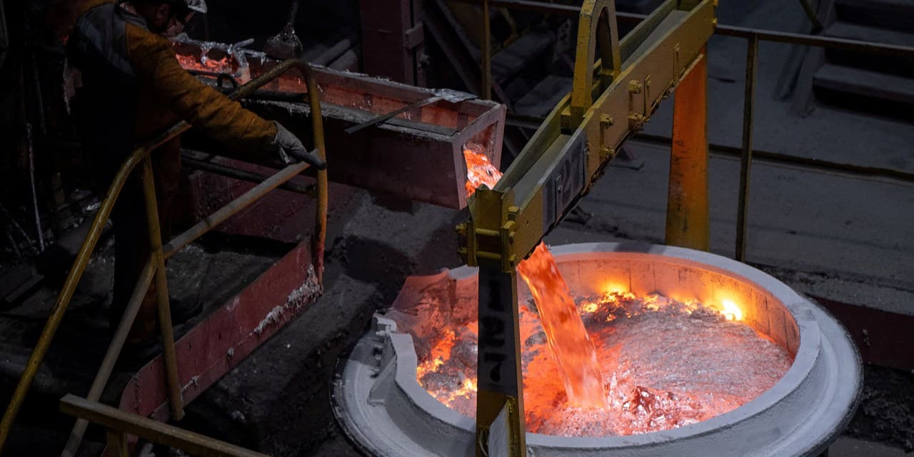 Basic Materials Market Overview