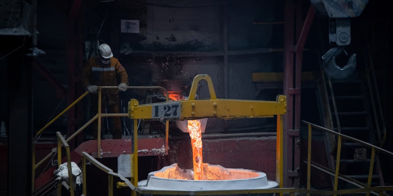 Basic Materials Market Summary