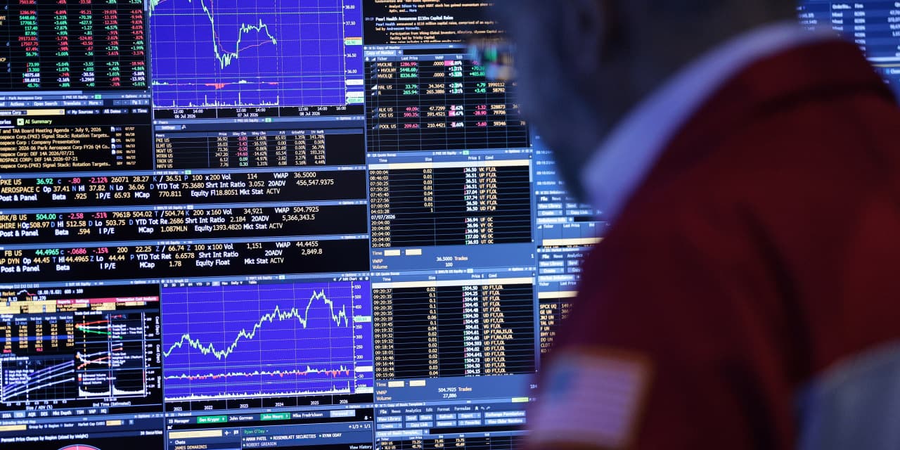 How to Invest During Ongoing Global Crises