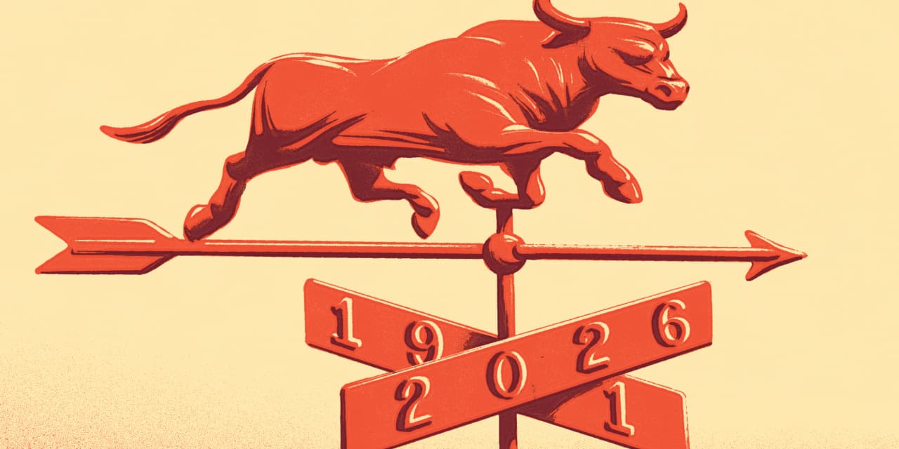 125-Year Bull Market Insights