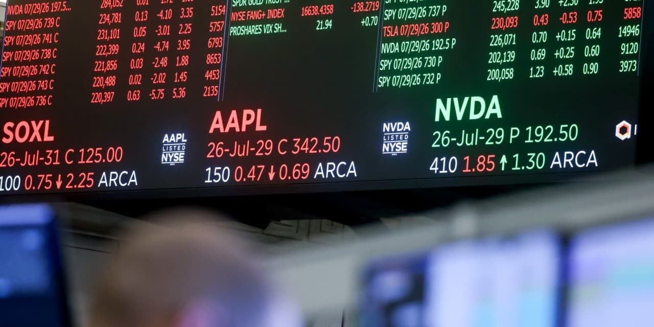 أرباح الشركات التقنية تؤدي لاتجاهين في التقييمات