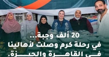 حياة كريمة توزع 20 ألف وجبة في القاهرة والجيزة