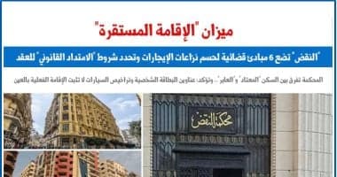 نقض حدد 6 مبادئ لنزاعات الإيجارات