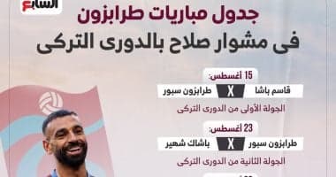 جدول مباريات طرابزون بعد تعاقده مع صلاح