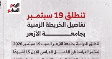 Al-Azhar University Academic Schedule
