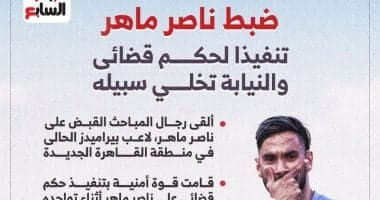 حكم حبس ناصر ماهر في قضية التعدي