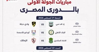 مواعيد الجولة الأولى للدوري المصري