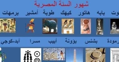 أمثال شعبية عن شتاء المصريين