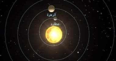 عطارد يصل أقصى استطالة شرقية في 12 أكتوبر 2026