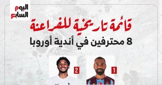منتخب مصر يترقب رقم تاريخي في تصفيات أمم أفريقيا