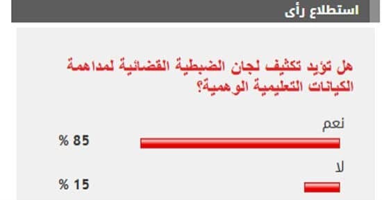85% من القراء يدعمون تعزيز جهود مداهمة الكيانات التعليمية الوهمية