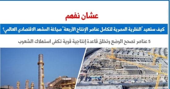 Egyptian theory of four elements of production impact