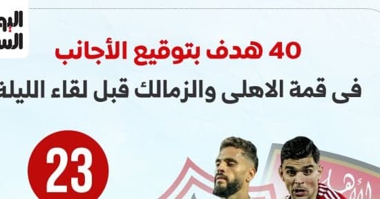 40 هدفا للأجانب في دربي الأهلي والزمالك