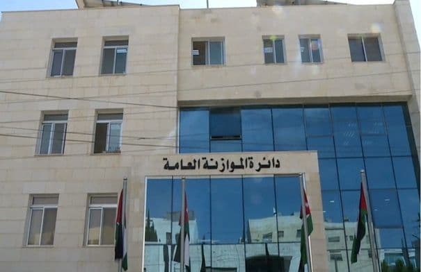 Council approves 2026 Budget Admin System
