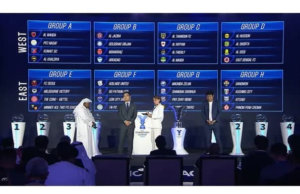 Asian draw for Al-Faisaly and Al-Hussein