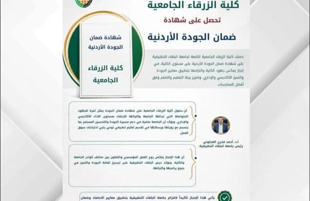 جامعة الزرقاء تحرز شهادة الجودة