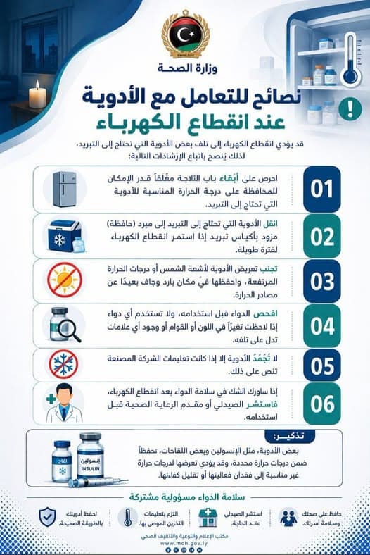 انقطاع الكهرباء يهدد فعالية الأدوية